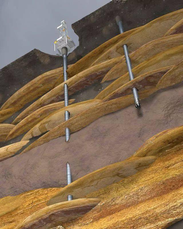 PDC for Oil & Gas and Geothermal