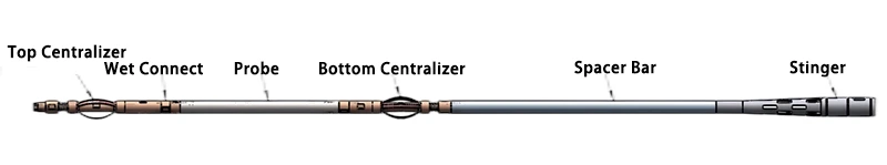 BHA Components Smart Magnetic Guidance System for HDD 5